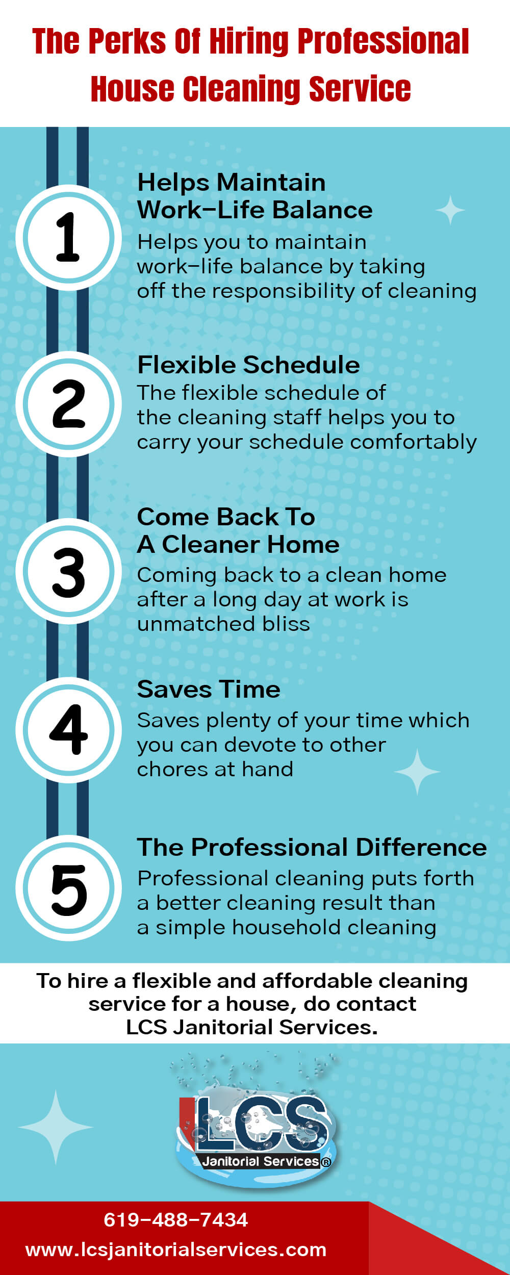 The Perks Of Hiring Professional House Cleaning Service_